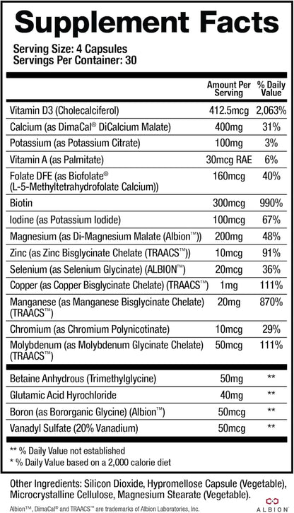 BioMatrix Mineral Supplement for Men and Women, Chelated Minerals | Iron-Free, Calcium, Magnesium, Copper, Zinc, Vitamin D, Iodine | Veggie Caps, 30-Day Supply Nirvana Guru