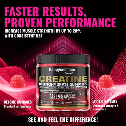 Creatine Monohydrate Gummies 5000mg for Men & Women, Chewables Creatine Monohydrate for Muscle Strength, Muscle Builder, Energy Boost, Pre-Workout Supplement(90 Count)-Strawberry.