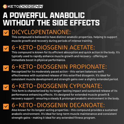 Nutrex Research Anabol Ripped Anabolic Muscle Builder for Men, 2-in-1 Muscle Builder and Shredding Supplement, (60 Count) Nirvana Guru