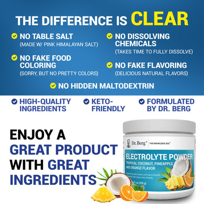 Dr. Berg Zero Sugar Hydration Keto Electrolyte Powder - Enhanced w/ 1000 mg of Potassium & Real Pink Himalayan Salt (NOT Table Salt) - Raspberry & Lemon Flavor Hydration Drink Supplement, 100 Servings Nirvana Guru