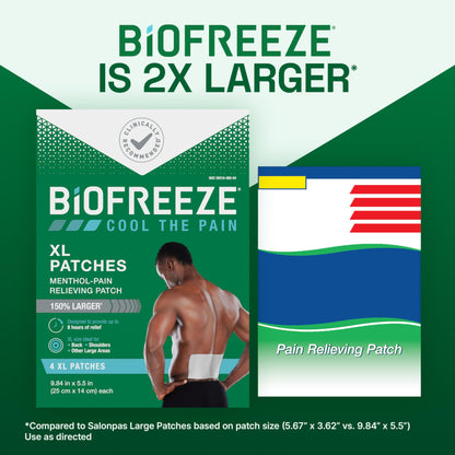 Biofreeze Large Pain Relief Patches, Menthol Pain Patches for Lower Back, Neck, Knee, & Shoulder, Comfortable & Flexible Fabric Stays in Place, FSA Eligible, 5 ct