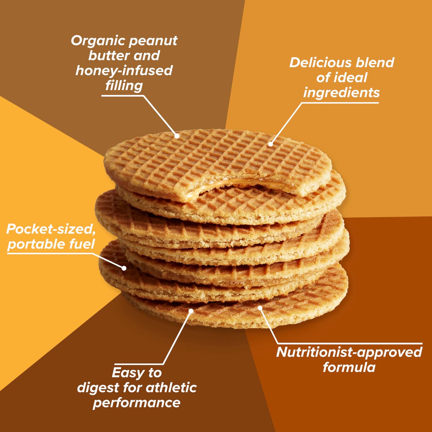 Honey Stinger Organic Honey Waffle Energy Stroopwafel for Exercise, Endurance and Performance Sports Nutrition for Home & Gym, Pre and Post Workout Box of 16 Waffles, 16.96 Ounce (Pack of 16)