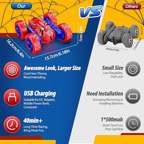 Remote Control Car,RC Cars for 4 5 6 7 8 9 10 11 12 Year Old Boy Double Sided 360°Flip 4WD Rechargeable Drift RC Race Car Boys Toys Birthday Gifts Christmas Basket Stuffers for Kids Age 4-12 nirvanaguru