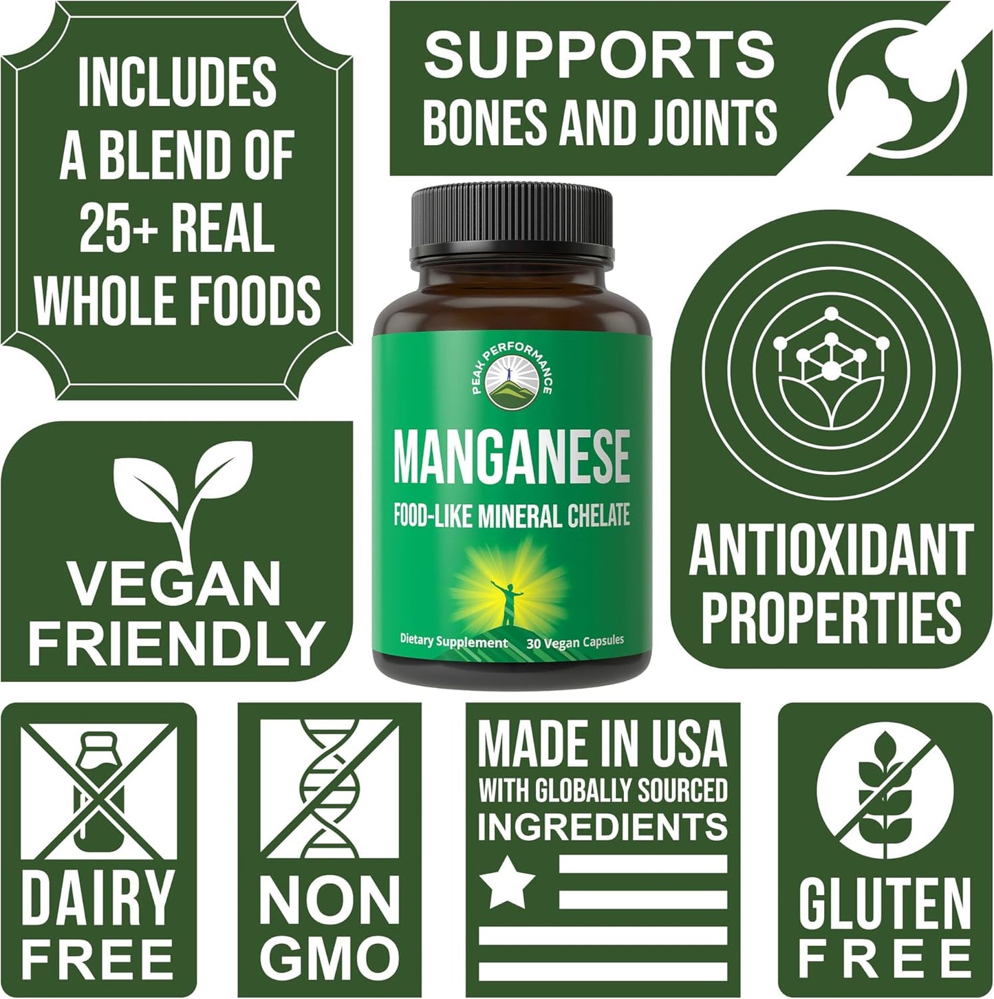 Manganese Supplement Food Like Mineral Chelated For Superior Absorption With Whole Food Blend Of 25+ Fruits & Vegetables. Pure Trace Mineral Capsules For Connective Tissue, Bone Health, Enzyme Support Nirvana Guru