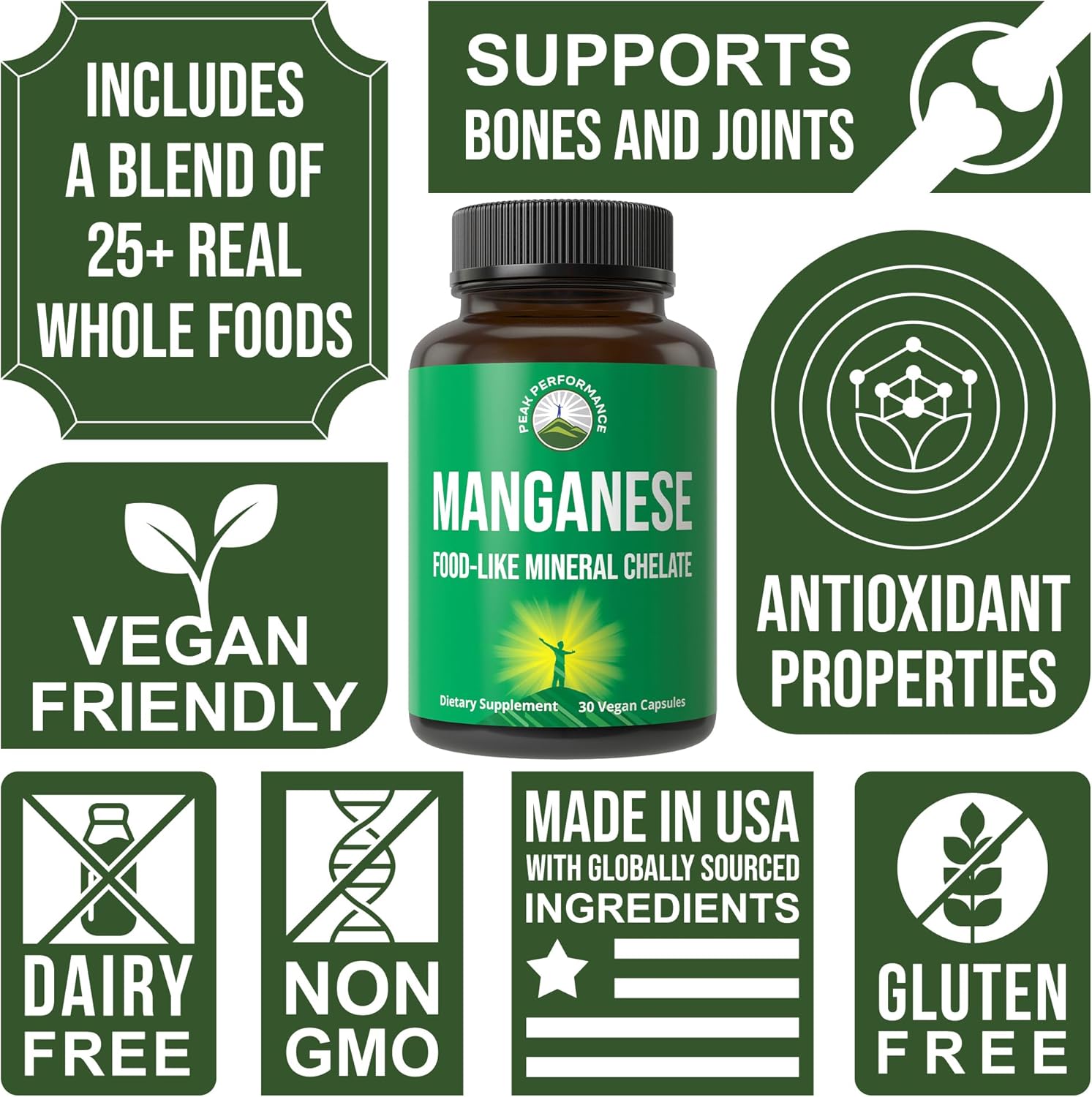 Manganese Supplement Food Like Mineral Chelated For Superior Absorption With Whole Food Blend Of 25+ Fruits & Vegetables. Pure Trace Mineral Capsules For Connective Tissue, Bone Health, Enzyme Support Nirvana Guru