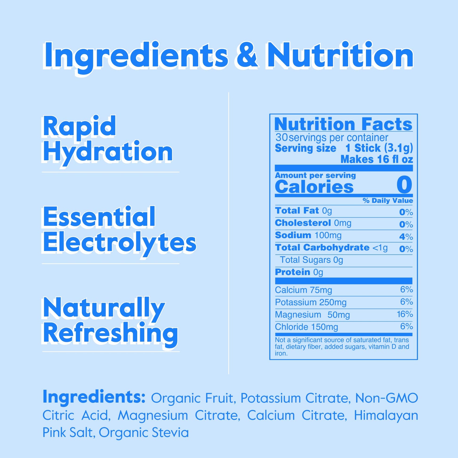 Nectar Hydration Packets - Electrolytes Powder Packets - Sugar Free & 0 Calorie - Organic Fruit Liquid Daily IV Hydrate Packets for Dehydration Relief & Rehydration (Tropical 30 Pack) - Nirvana Guru