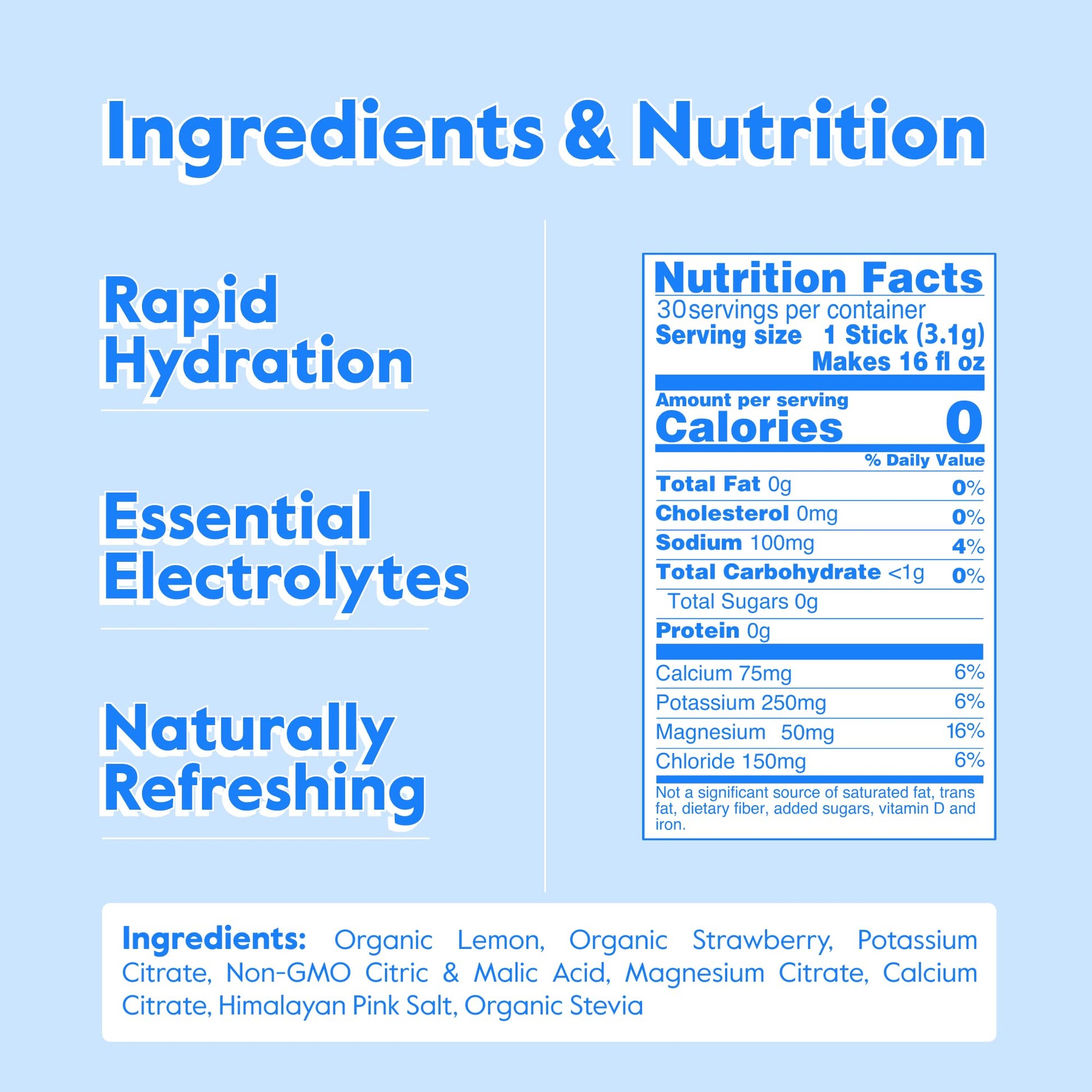 Nectar Hydration Packets - Electrolytes Powder Packets - Sugar Free & 0 Calorie - Organic Fruit Liquid Daily IV Hydrate Packets for Dehydration Relief & Rehydration (Tropical 30 Pack) - Nirvana Guru