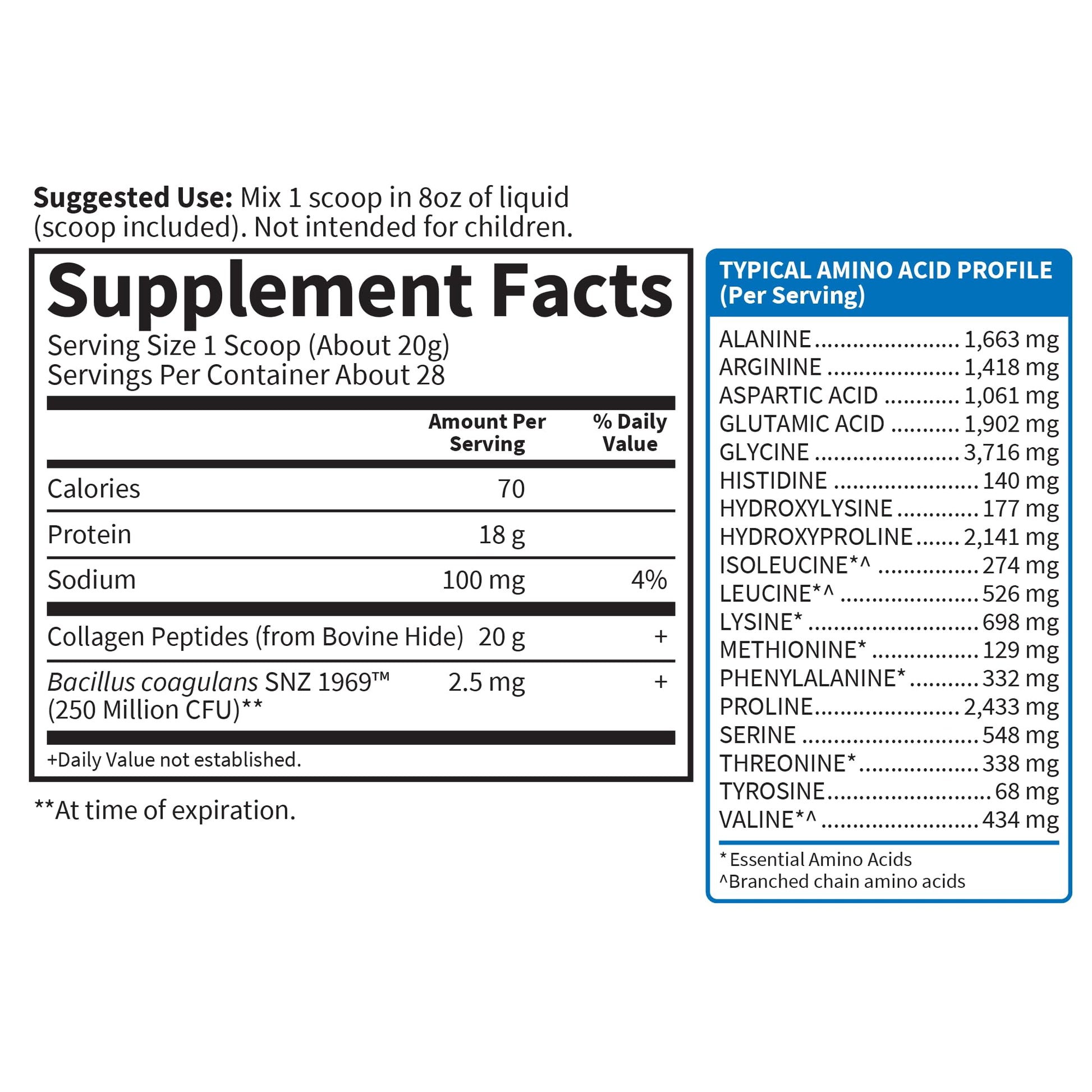 Garden of Life Grass Fed Collagen Peptides Powder Unflavored Collagen Powder for Women Men Hair Skin Nails Joints, Hydrolyzed Collagen Protein Supplements, Collagen for Women & Men, 28 Servings - Nirvana Guru