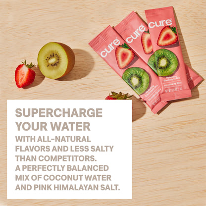 Cure Hydration | Plant-Based Electrolyte Drink Mix | No Added Sugar | FSA & HSA | Dehydration Relief Powder Made with Coconut Water | Non-GMO | Vegan | Pouch of 14 Packets - Berry Pomegranate