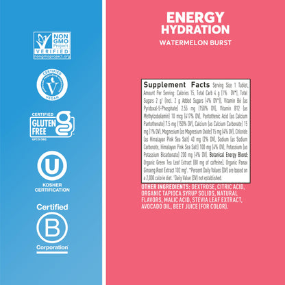Nuun Energy Electrolyte Tablets with Ginseng, Caffeine from Green Tea Extract, Vitamin B12, B6, B5, Magnesium & 4 Other Electrolytes, Gluten Free & Vegan, Tropical Punch, 8 Pack (80 Servings Total) Nirvana Guru