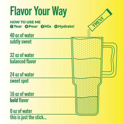 TREVI™ Sugar Free Electrolytes - Drink Mix Hydration Powder Packets - 28 Count - Variety Pack 1