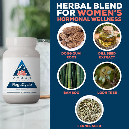Ayush Herbs Regu-Cycle - Hormone Balance for Women, Hormonal Support, Period Support & Relief, Reproductive Health, Regulate Menstrual Cycle, Ovarian Support Supplement - 60 Vegetarian Capsules Nirvana Guru