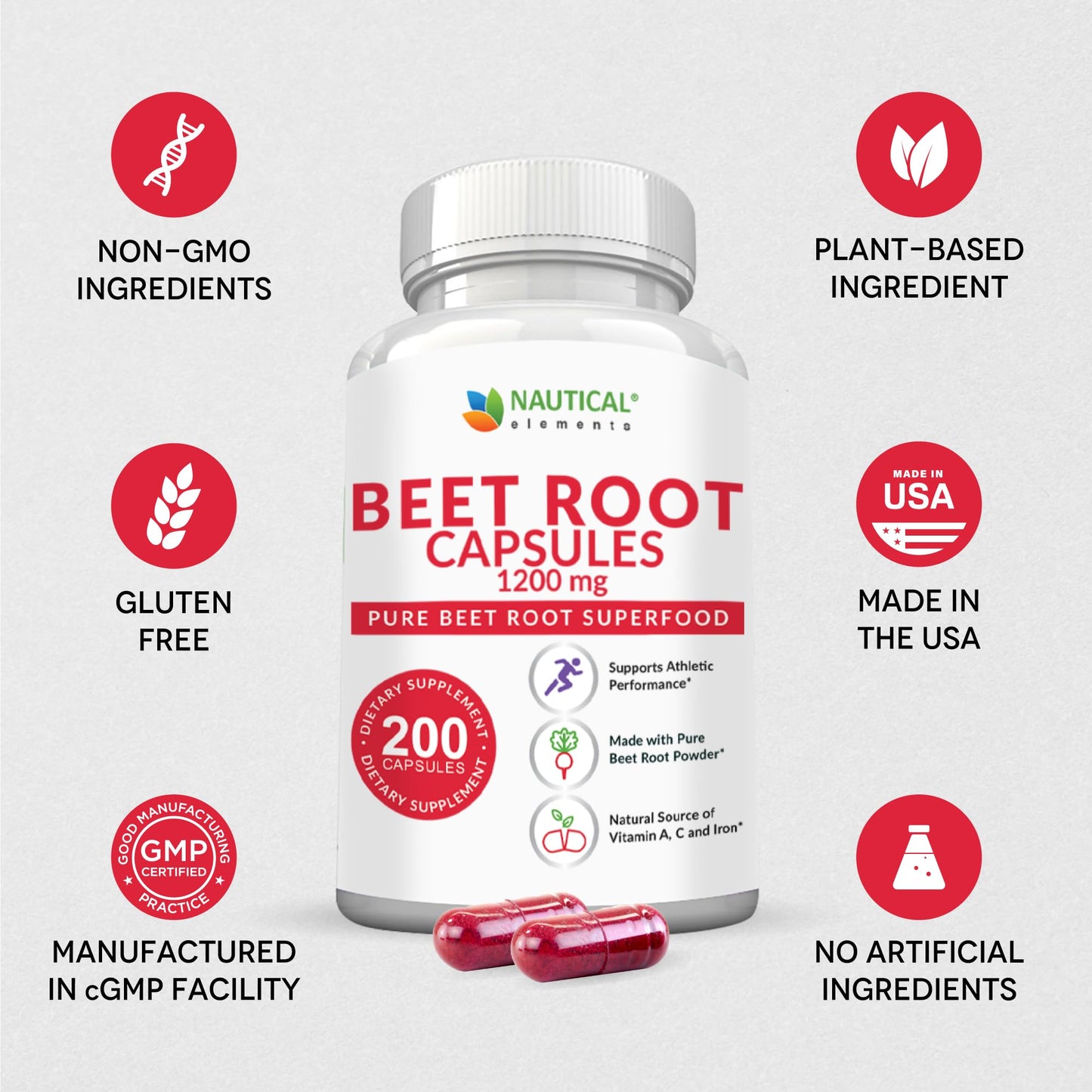 Beet Root Capsules - 1200mg Per Serving - 120 Beet Root Powder Capsules - Beetroot Powder Supports Blood Pressure, Athletic Performance, Digestive, Immune System (Pure, Non-GMO & Gluten Free