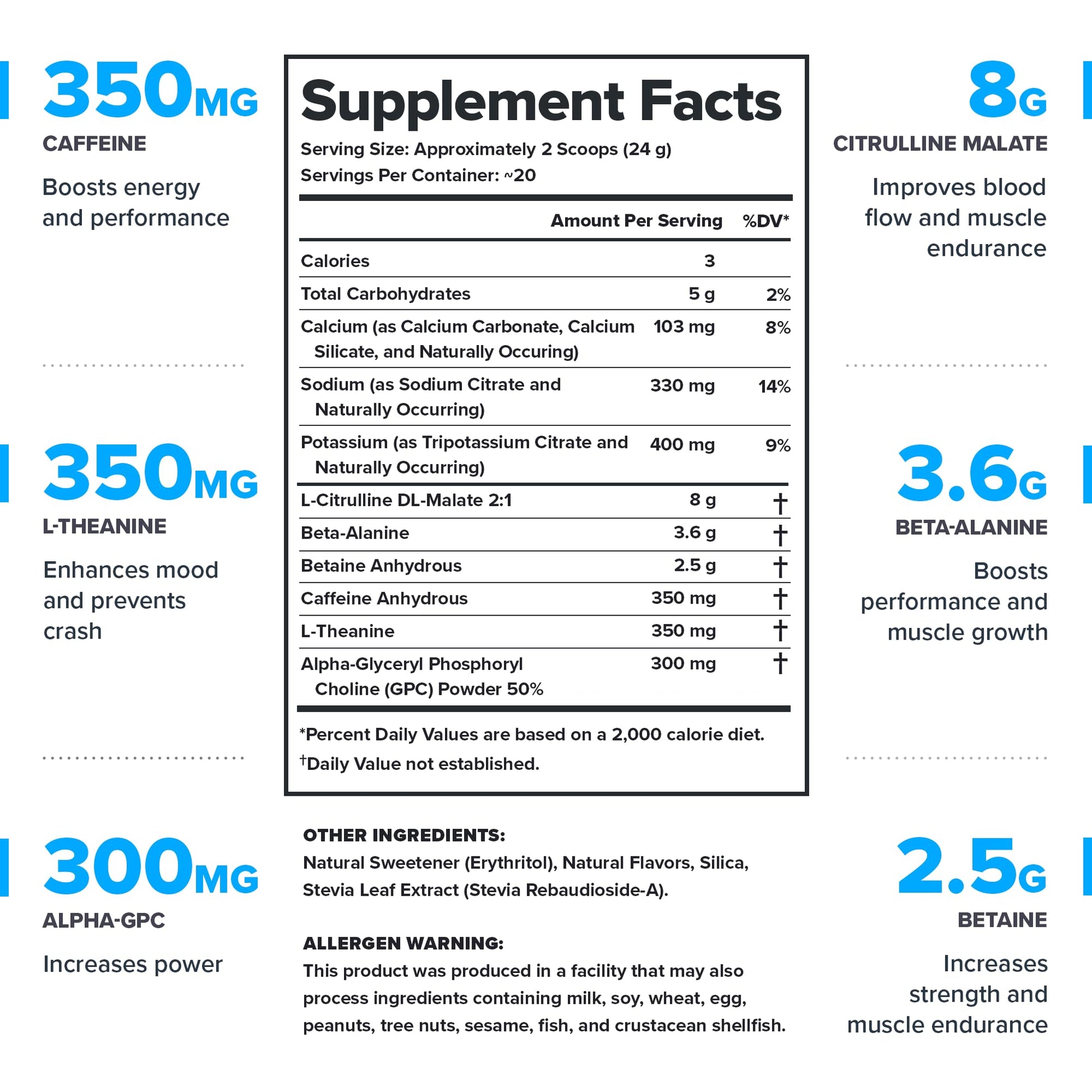 LEGION Pulse Pre Workout Supplement - All Natural Nitric Oxide Preworkout Drink to Boost Energy, Creatine Free, Naturally Sweetened, Beta Alanine, Citrulline, Alpha GPC (Fruit Punch) Nirvana Guru