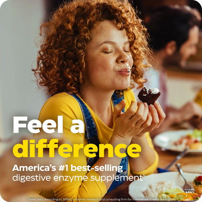Enzymedica Digest Gold + ATPro, Maximum Strength Digestive Enzymes, Helps Digest Large Meals for Instant Bloating Relief, 45 Count Nirvana Guru