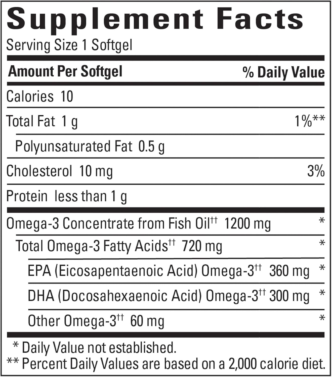 Nature Made Burp Less Ultra Omega 3 Fish Oil Supplements, 1400mg Fish Oil Omega 3 Supplements as Ethyl Esters for Healthy Heart Brain Eyes Support, One Per Day, 90 Softgels - Nirvana Guru