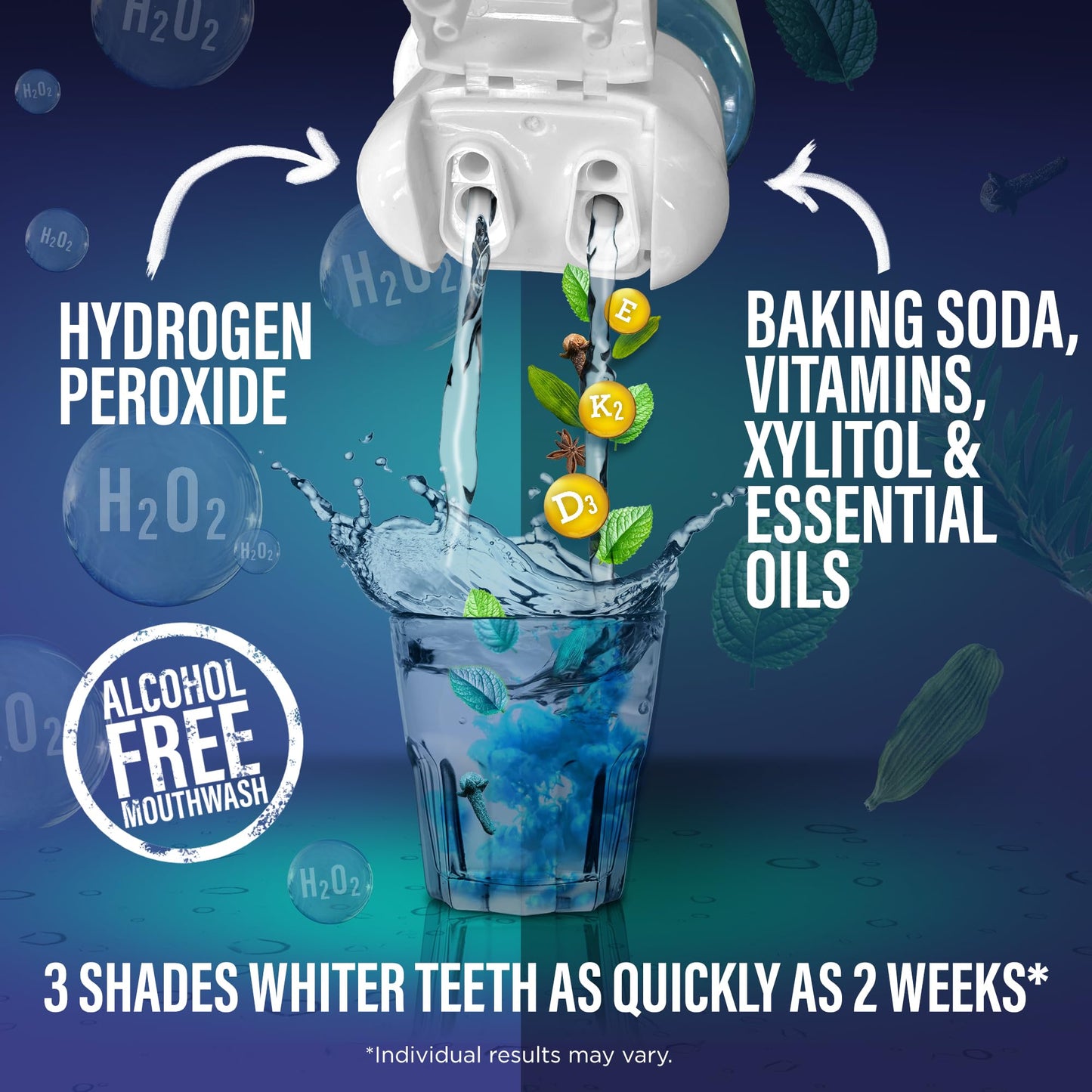 GuruNanda Teeth Whitening Dual Barrel Oxyburst Mouthwash - Alcohol & Fluoride Free, Hydrogen Peroxide to Promote Whiter Teeth - Wild Mint - 20 Fl Oz Nirvana Guru