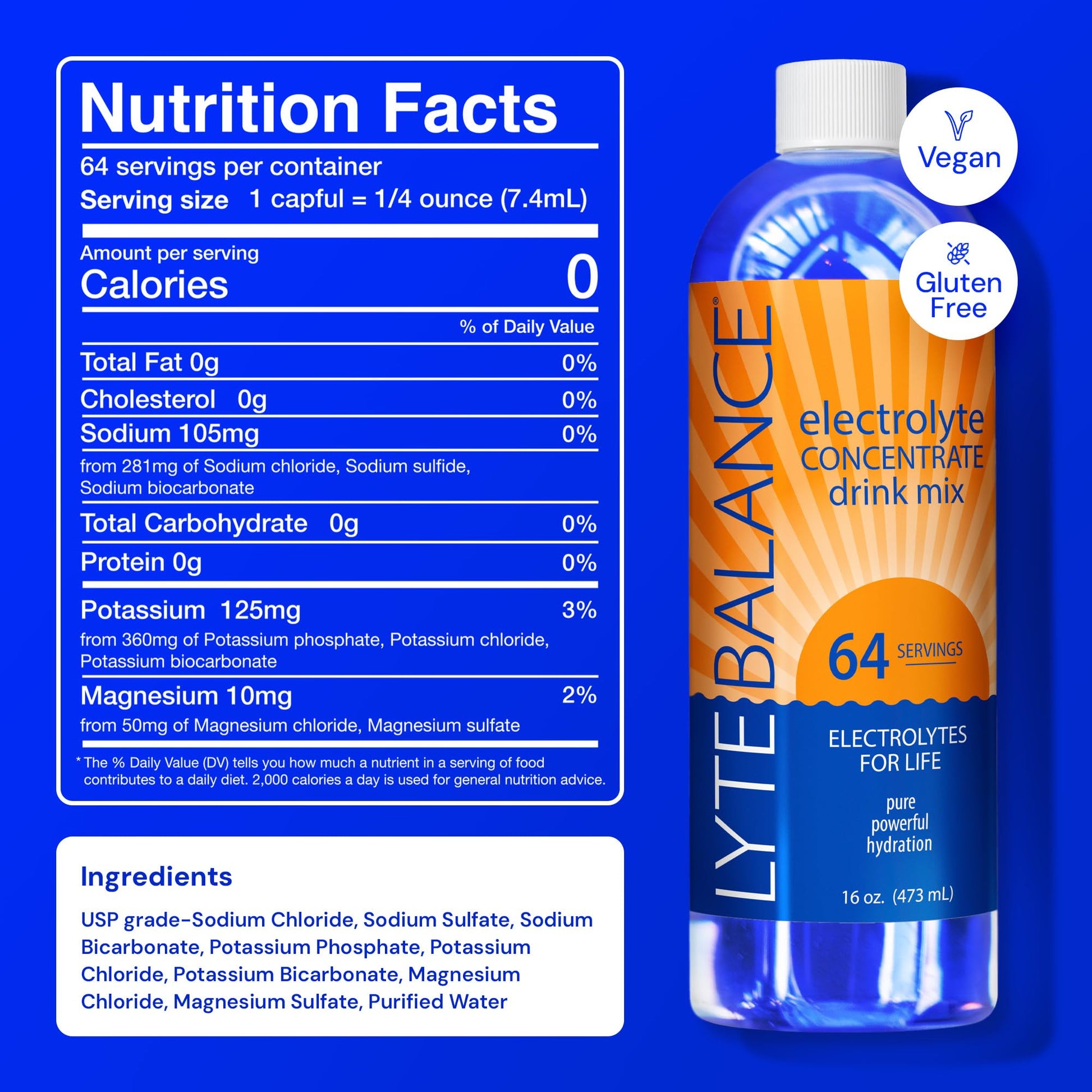 Electrolye Concentrate | Liquid Electrolytes Drink Mix w/Sodium, Potassium & Magnesium | Daily Hydration, Muscle Recovery, Immune Support, Rehydration | Keto, No Sugar (64 Servings) Nirvana Guru