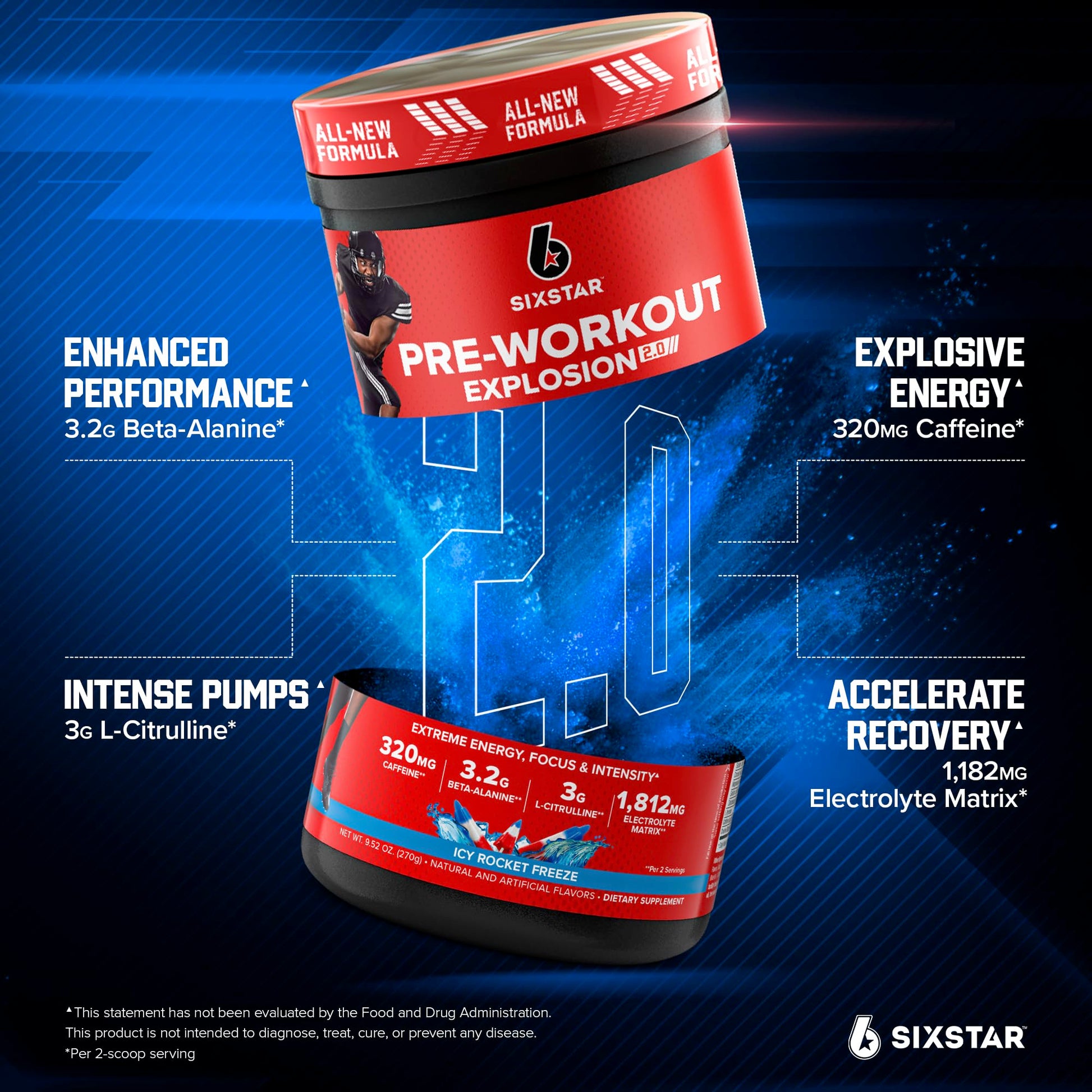 Six Star Pre-Workout Powder for Men & Women, Fruit Punch (30 Servings) - Preworkout Explosion 2.0 Energy Powder Drink Mix with Beta-Alanine & Caffeine - Sports Nutrition Supplement Products Nirvana Guru
