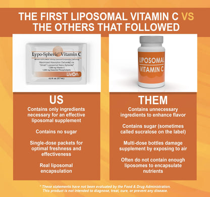 LivOn Laboratories Lypo–Spheric Liposomal Vitamin C 1000mg - No Sugar, Immune Support, Plant Based - Easy to Swallow, Absorbable, Individual Packets - Non–GMO, Gluten Free(0.2floz30 Packets) Nirvana Guru
