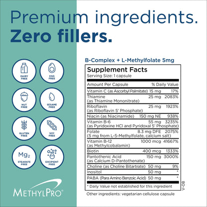 MethylPro B-Complex + L-Methylfolate 5 mg - Methylated Vitamin B Complex for Women and Men, Cellular Energy Support with Folate, Niacin and Biotin, VIT B Supplement - 90 Vegan Capsules - Nirvana Guru