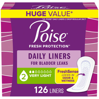 Poise Daily Liners, Incontinence Panty Liners, 2 Drop Very Light Absorbency, Regular Length, 48 Count of Pantiliners, Packaging May Vary