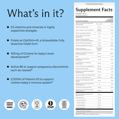 Needed. Multivitamin for Prenatal | Prenatal Multi Essentials Capsule - Pregnancy, Breastfeeding, Postpartum | Expertly-Formulated & Third-Party Tested, | 30-Day Supply Nirvana Guru