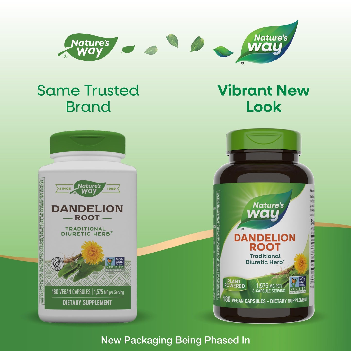 Nature's Way Dandelion Root, Traditional Diuretic Herb*, Traditionally Used to Soothe Digestive Upset*, Vegan Dandelion Root Capsules, 100 Count Nirvana Guru