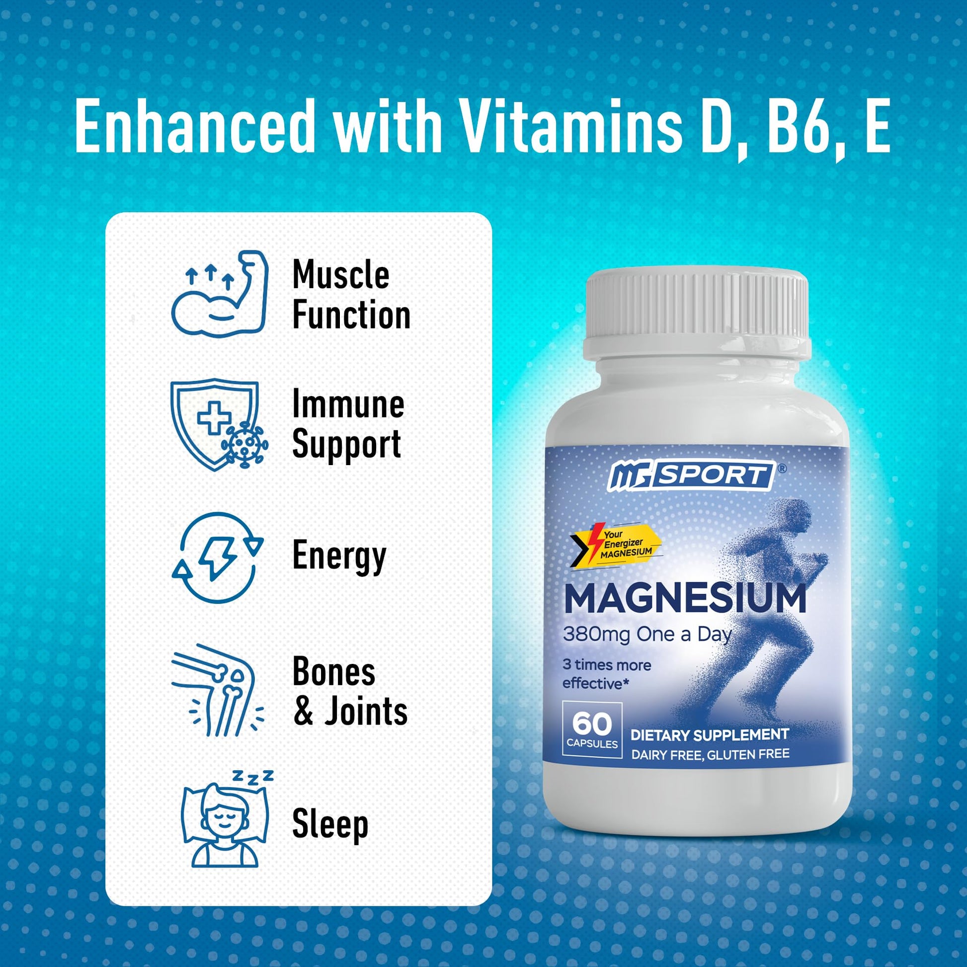 Magnesium Supplement Complex MGSPORT- High Absorption with Vitamins B6, D, E - Relieves Leg Cramps & Muscle Support - 60 Servings Nirvana Guru