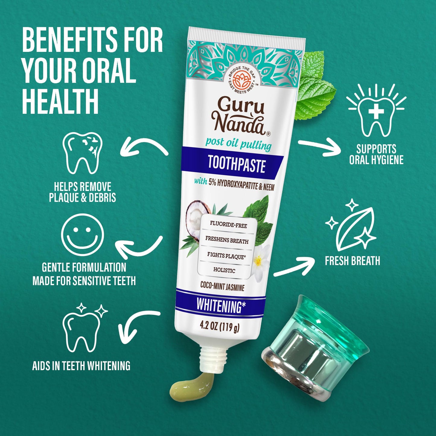 GuruNanda Hydroxyapatite Toothpaste, SLS & Fluoride Free, Whitening Toothpaste - Freshens Breath, Fights Plaque - Natural CocoMint Jasmine Neem, 4.2oz Nirvana Guru