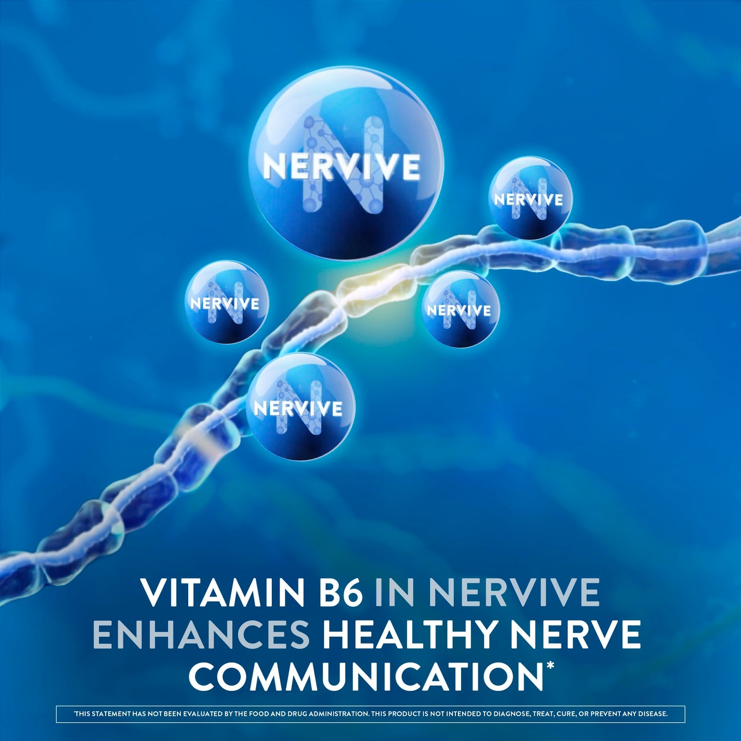 Nervive Nerve Health, with Alpha Lipoic Acid, to Fortify Nerve Health and Function in Fingers, Hands, Toes, & Feet*, and Support Healthy Circulation, ALA, Vitamins B12, B6, & B1, 30 Tablets Nirvana Guru