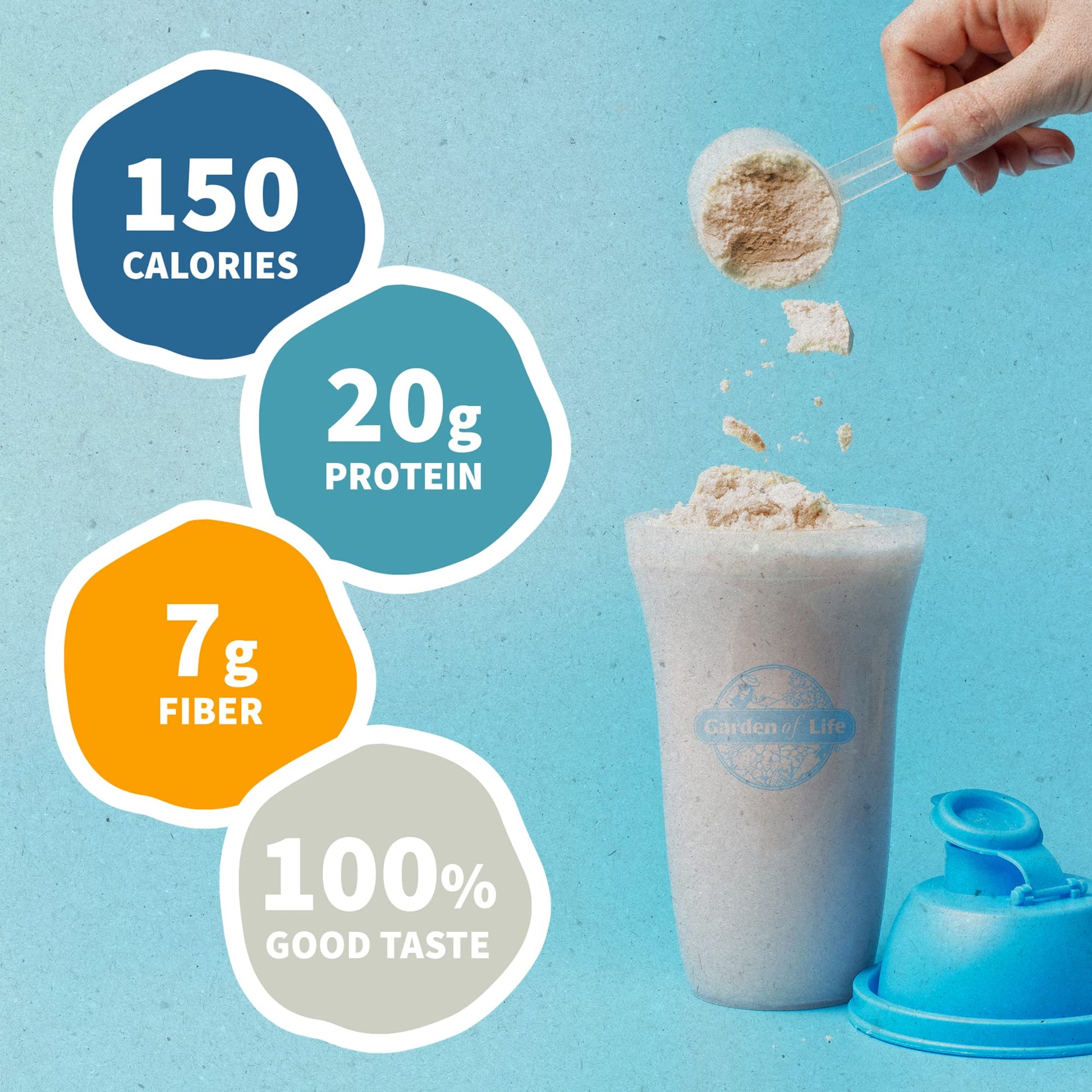 Garden of Life Meal Replacement Shakes, Vegan Raw Organic Protein Powder, Chocolate Protein Powder with Plant Based Pea Protein, Sprouts, Greens, Probiotics, Dairy Free 28 Servings - Nirvana Guru