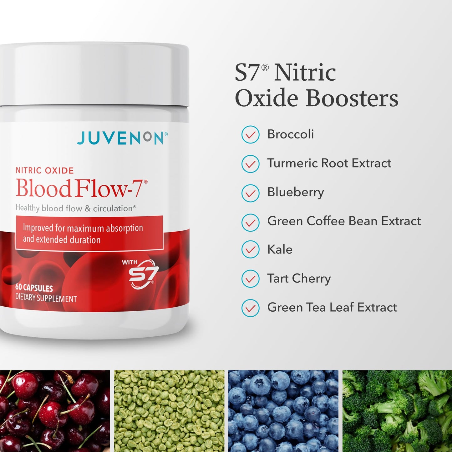 Juvenon BloodFlow-7 Nitric Oxide Supplement with Nitrosigine Nirvana Guru