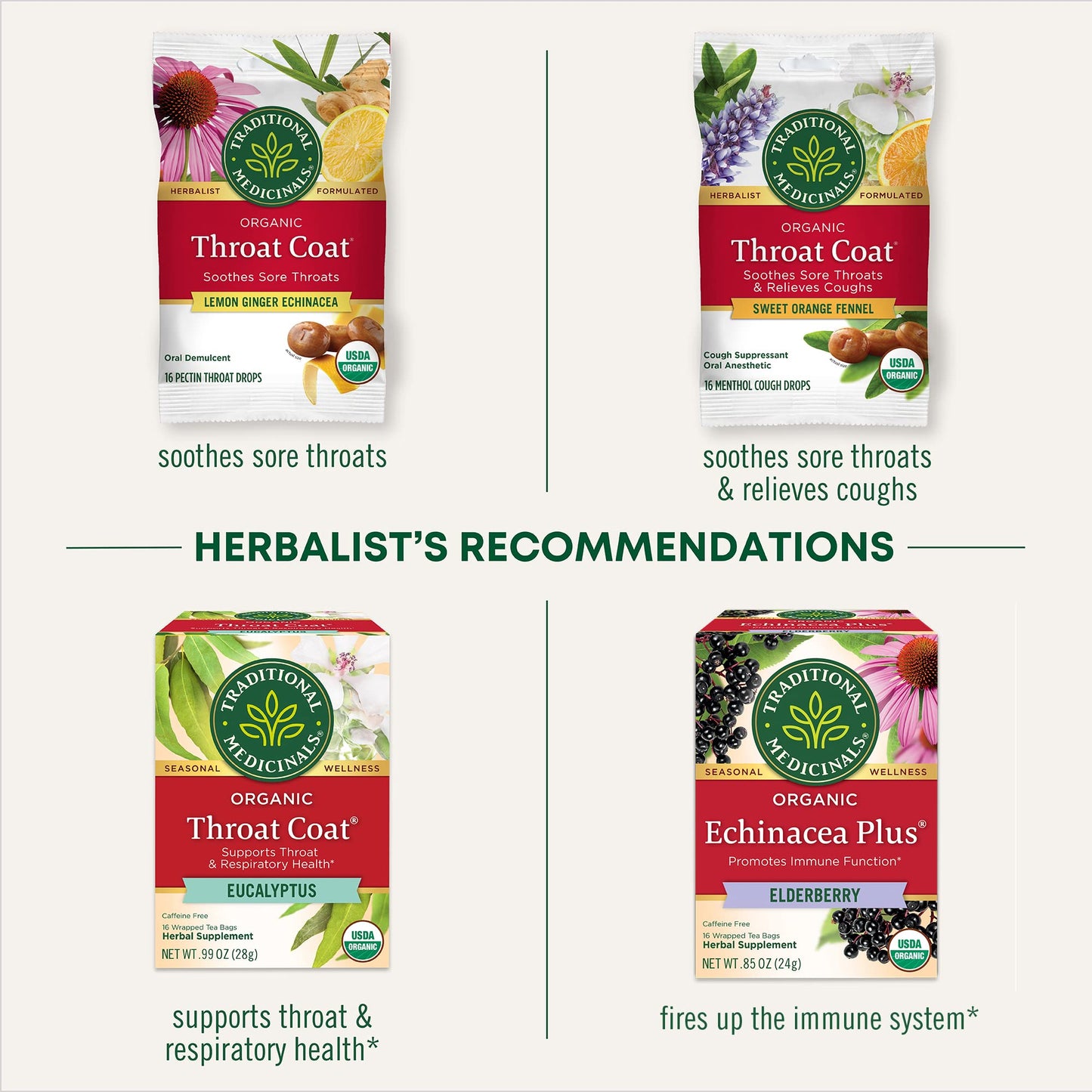 Traditional Medicinals Lozenges, Organic Morning Ease Lemon Ginger, Relieves Nausea & Morning Sickness Associated w/Normal Pregnancy, 30 Individually Wrapped Lozenges - Nirvana Guru