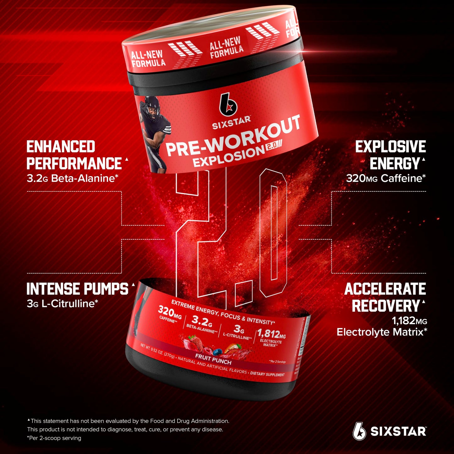 Six Star Pre-Workout Powder for Men & Women, Fruit Punch (30 Servings) - Preworkout Explosion 2.0 Energy Powder Drink Mix with Beta-Alanine & Caffeine - Sports Nutrition Supplement Products Nirvana Guru