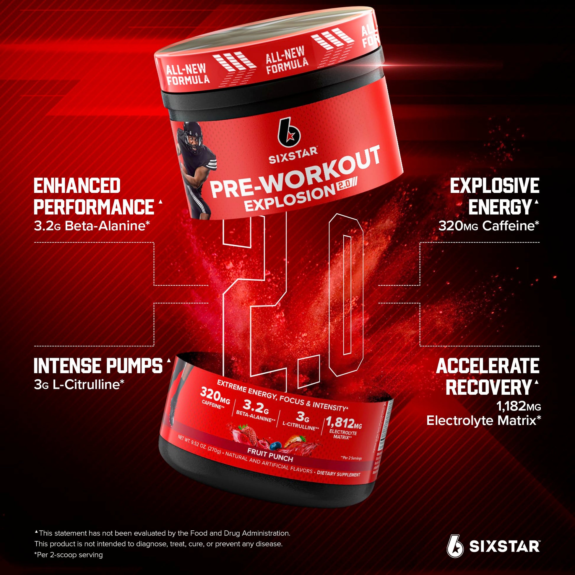 Six Star Pre-Workout Powder for Men & Women, Fruit Punch (30 Servings) - Preworkout Explosion 2.0 Energy Powder Drink Mix with Beta-Alanine & Caffeine - Sports Nutrition Supplement Products Nirvana Guru
