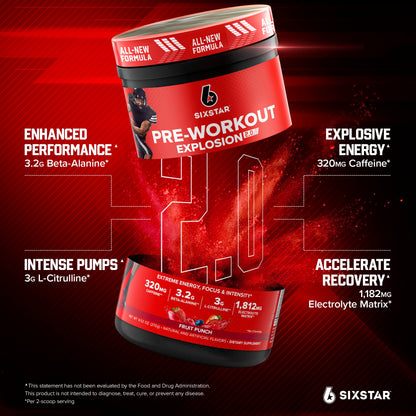 Six Star Pre-Workout Powder for Men & Women, Fruit Punch (30 Servings) - Preworkout Explosion 2.0 Energy Powder Drink Mix with Beta-Alanine & Caffeine - Sports Nutrition Supplement Products Nirvana Guru