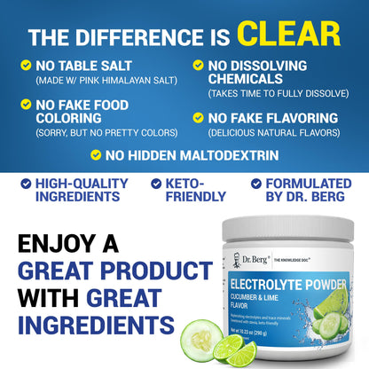 Dr. Berg Zero Sugar Hydration Keto Electrolyte Powder - Enhanced w/ 1000 mg of Potassium & Real Pink Himalayan Salt (NOT Table Salt) - Raspberry & Lemon Flavor Hydration Drink Supplement, 100 Servings - Nirvana Guru