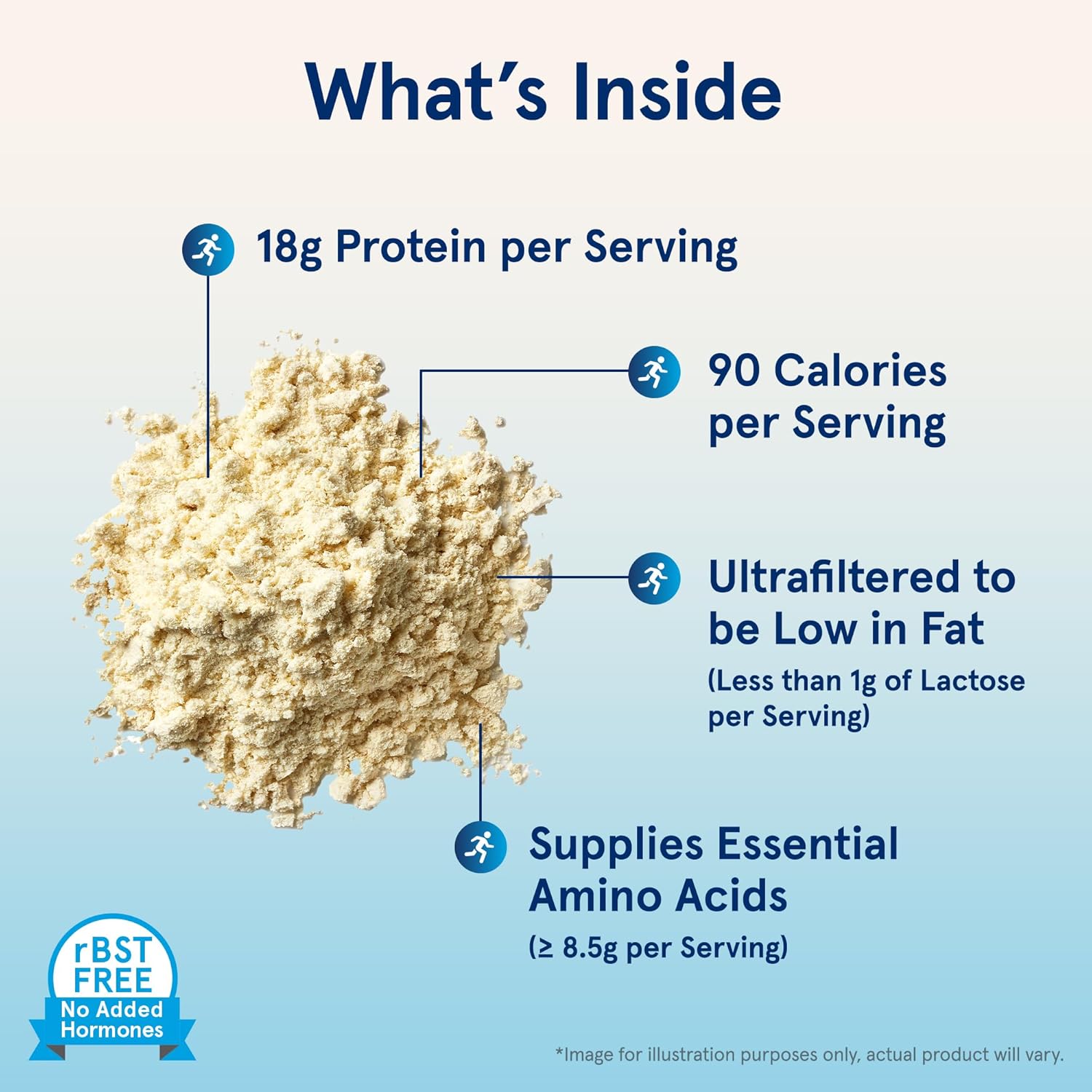Jarrow Formulas Whey Protein With 18 g of Protein, 3.8 g of BCAAs, and Glutamine, Dietary Supplement for Muscle Function and Recovery Support, 32 oz Unflavored Powder, Approximately 38 Day Supply - Nirvana Guru