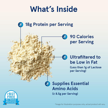 Jarrow Formulas Whey Protein With 18 g of Protein, 3.8 g of BCAAs, and Glutamine, Dietary Supplement for Muscle Function and Recovery Support, 32 oz Unflavored Powder, Approximately 38 Day Supply - Nirvana Guru