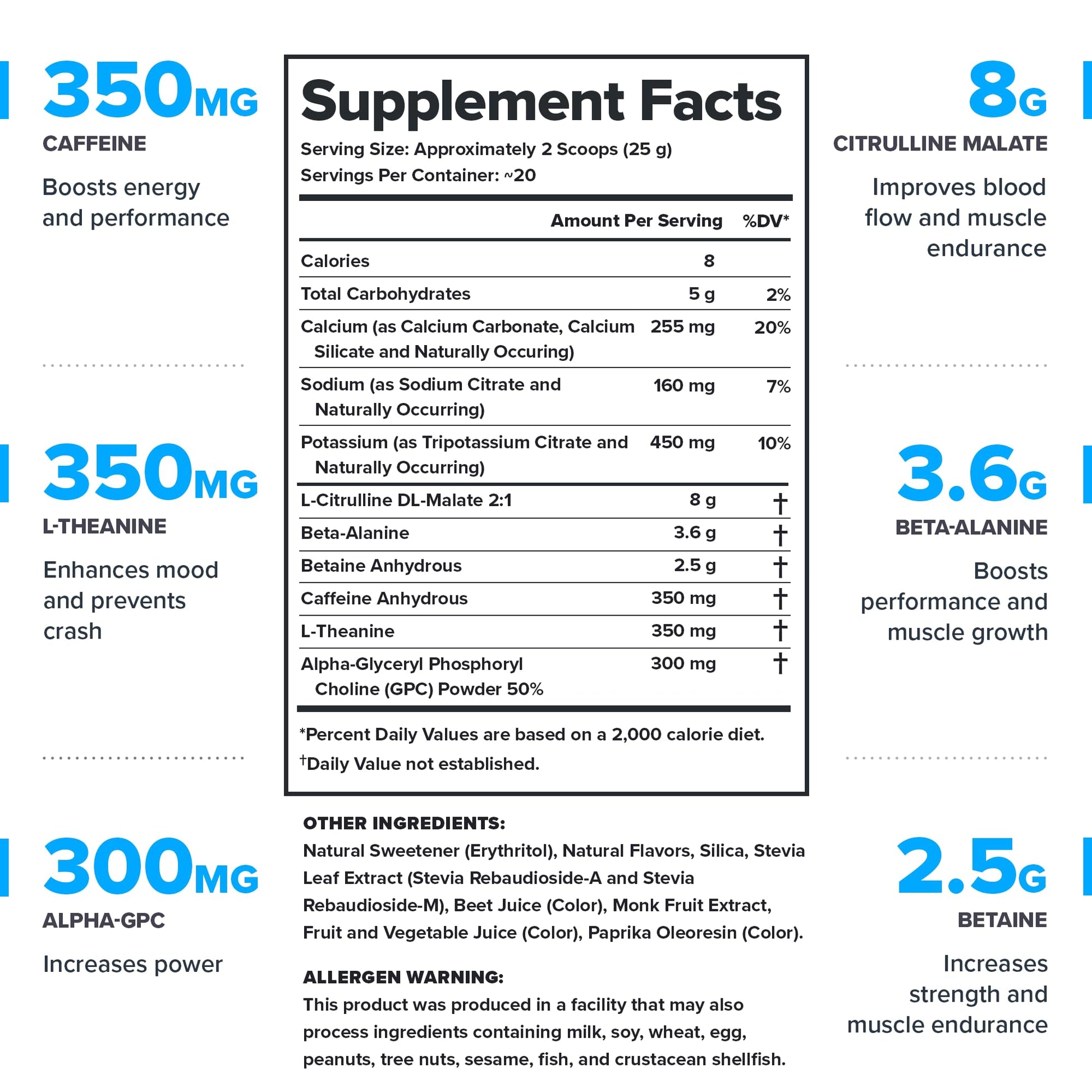 LEGION Pulse Pre Workout Supplement - All Natural Nitric Oxide Preworkout Drink to Boost Energy, Creatine Free, Naturally Sweetened, Beta Alanine, Citrulline, Alpha GPC (Fruit Punch) Nirvana Guru