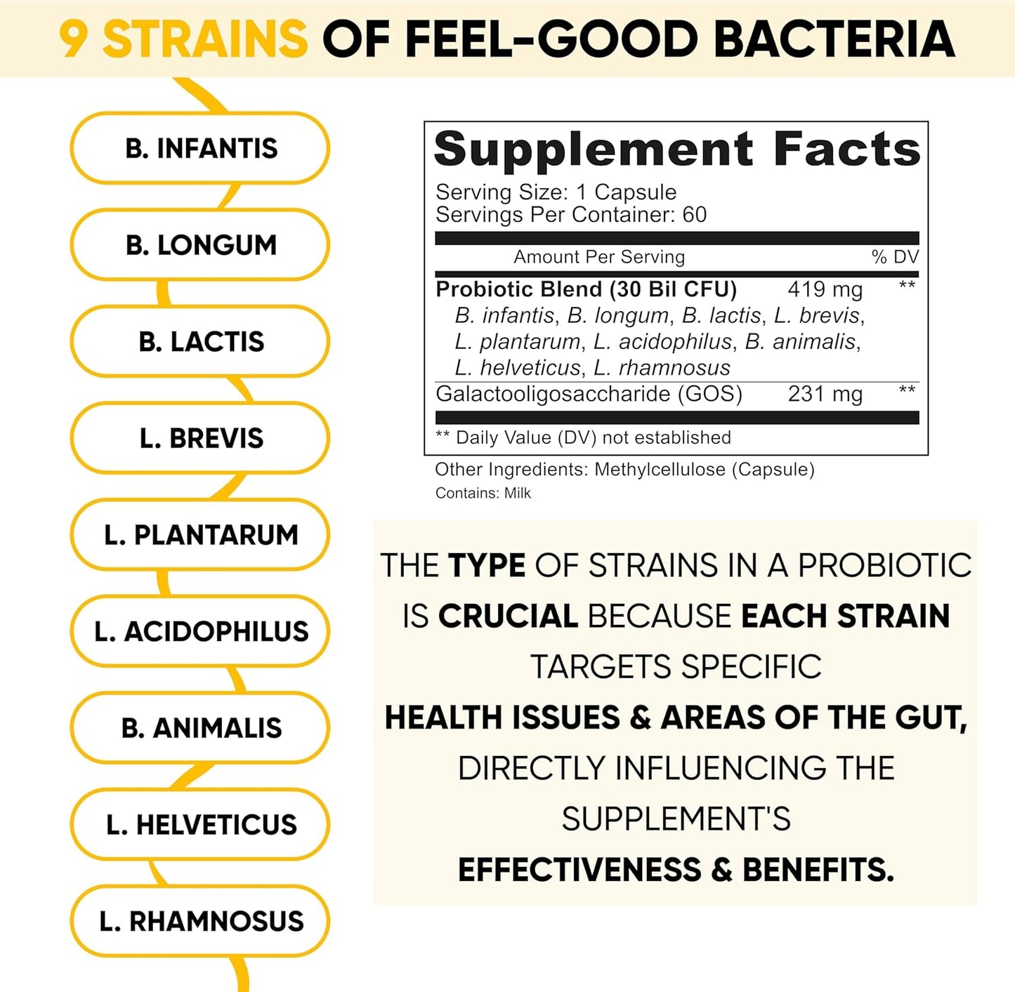 Lifted Naturals Mood Boosting Probiotic 30 Billion CFU - Mood Support Supplement, Prebiotics and Probiotics for Women & Men, Acidophilus Lactobacillus Probiotic, Shelf Stable & Non-GMO, 60 Capsules - Nirvana Guru