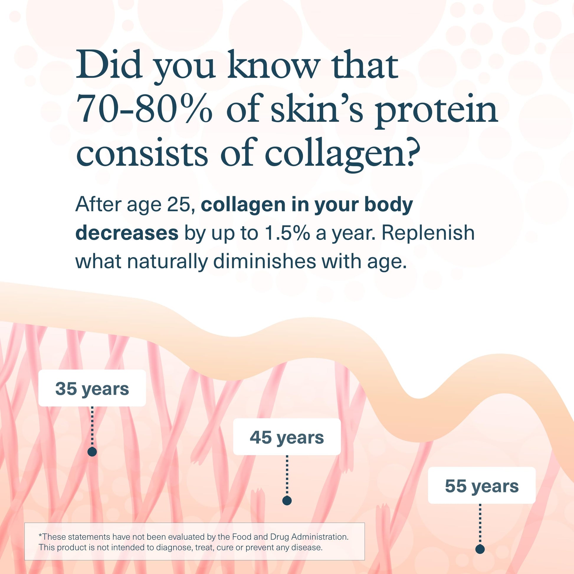 Youtheory Collagen Powder - Premium Collagen Supplement with Vitamin C & Biotin - Healthy Hair, Nails, Skin & Joints* - Hydrolyzed & Highly Absorbable - Dairy & Gluten Free - Unflavored - 10 oz - Nirvana Guru