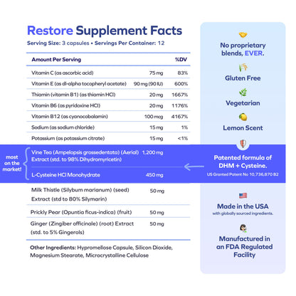 Cheers Restore | Supplement with DHM + L-Cysteine | Feel Better After Drinking & Support Your Liver | 12 Doses | Dihydromyricetin, Cysteine, Prickly Pear, B-Vitamins, Ginger Nirvana Guru