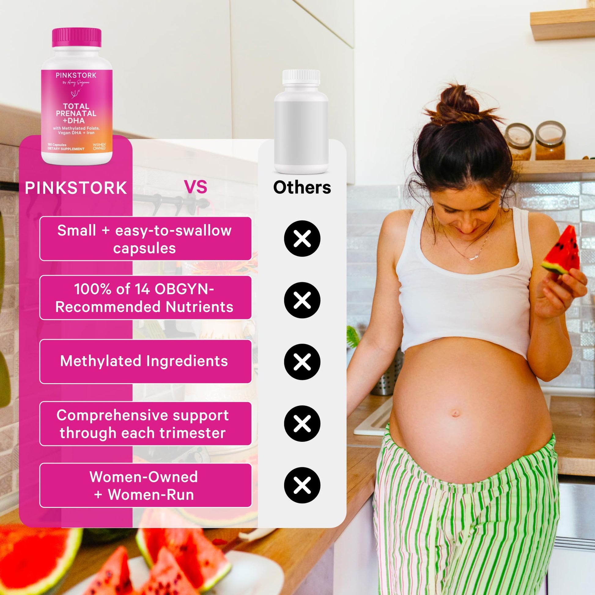 Pink Stork Total Prenatal Vitamins with DHA, Folate, Iron, Choline, and Vitamin B12 - Prenatals for Women to Support Fetal Development, Pregnancy Essentials, Berry Essence, 60 Capsules, 1 Month Supply Nirvana Guru