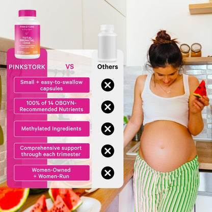 Pink Stork Total Prenatal Vitamins with DHA, Folate, Iron, Choline, and Vitamin B12 - Prenatals for Women to Support Fetal Development, Pregnancy Essentials, Berry Essence, 60 Capsules, 1 Month Supply Nirvana Guru