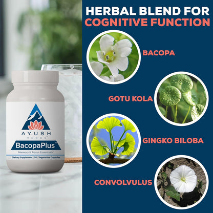 Ayush Herbs BacopaPlus - Bacopa Supplements, Organic Bacopa for Memory & Focus, Cognitive Support Pill for Adults with Ginkgo, Gotu Kola, Ashwagandha - 90 Vegetarian Capsules (1 Count) Nirvana Guru