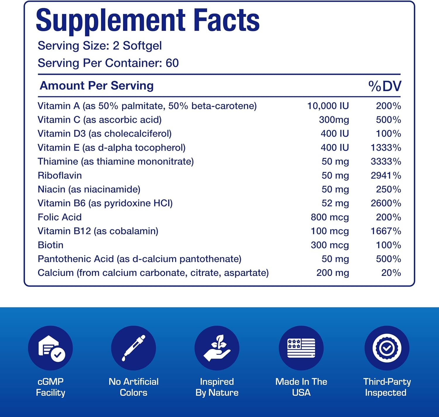 Anabolic Laboratories Daily Multivitamin for Men and Women - 120 Daily Multi Vitamin and Minerals Supplement Softgels for Daily Health (120) Nirvana Guru