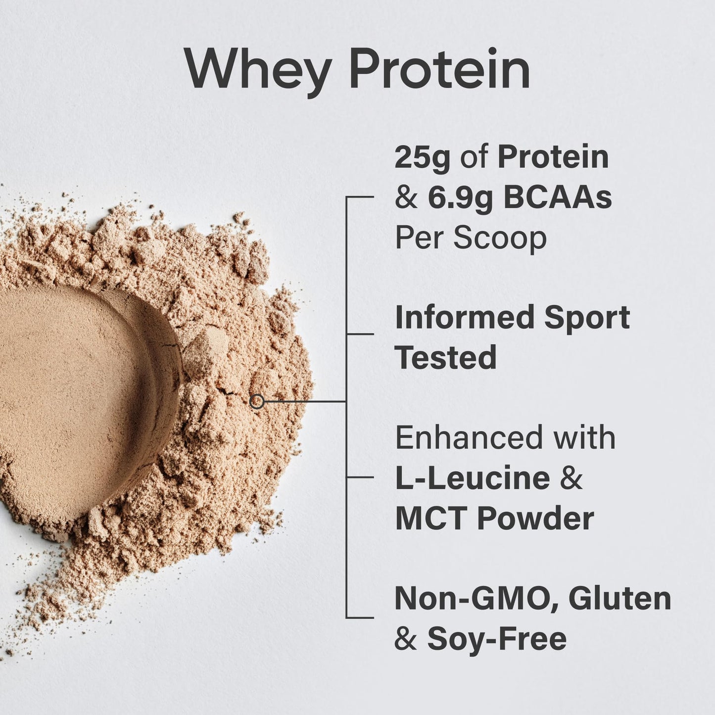 Sports Research Whey Protein - Sports Nutrition Whey Isolate Protein Powder for Lean Muscle Building & Workout Recovery - 5 lb Bag Bulk Protein Powder 25g per Serving - Dutch Chocolate, 56 Servings - Nirvana Guru