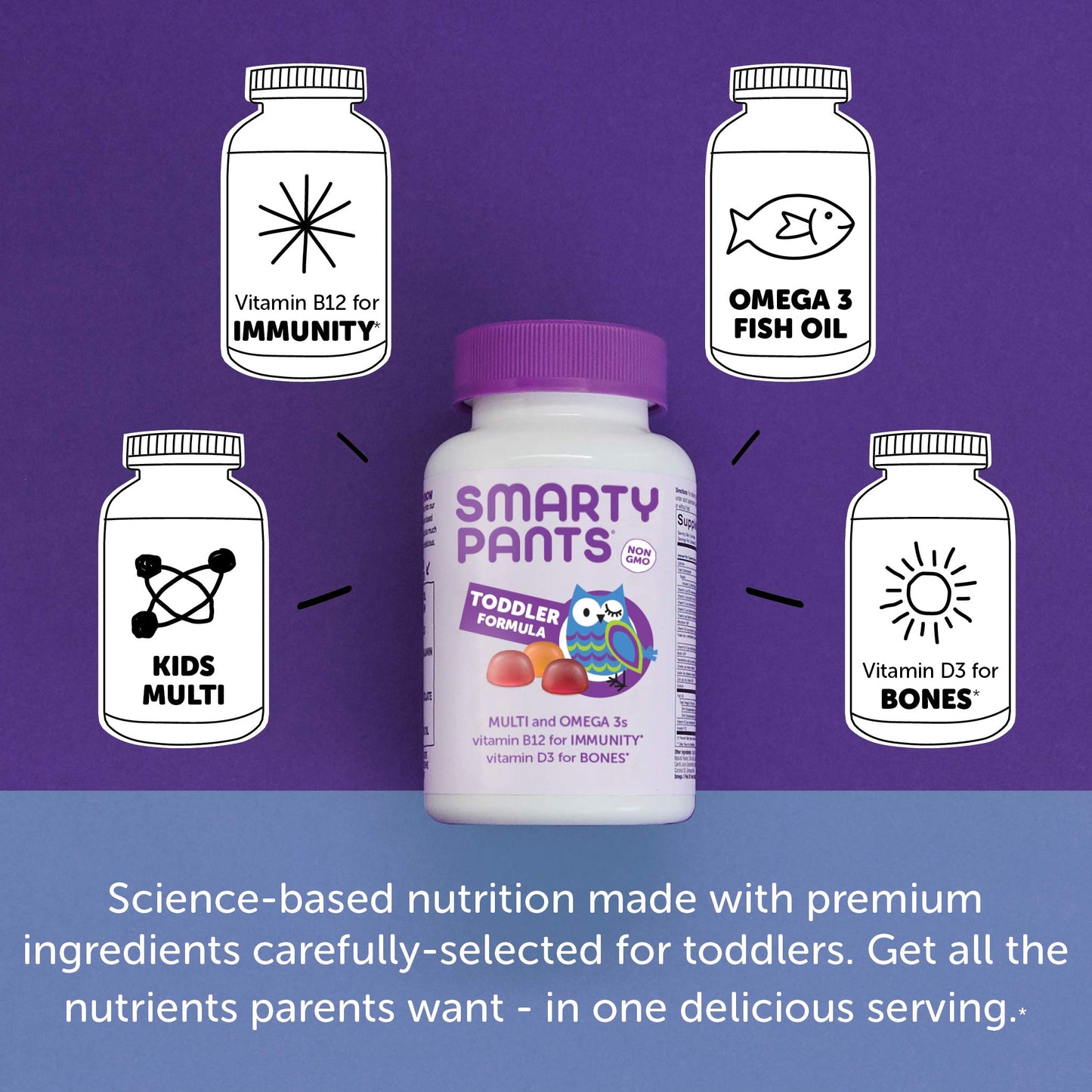 SmartyPants Toddler Multivitamin Gummies - Improved Formula: Omega 3 (DHA/EPA), Vitamins D3, C, Vitamin B12, B6, A, K & Zinc, Biotin, Gluten Free, Three Fruit Flavors, 60 Count (30 Day Supply) Nirvana Guru